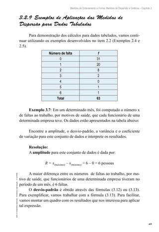69
Medidas de Ordenamento e Forma, Medidas de Dispersão e Gráficos – Capítulo 3
EAD-15-Estatídtica
Aplicada
–
Proibida
a
reprodução
–
©
UniSEB
3.2.9  Exemplos de Aplicações das Medidas de
Dispersão para Dados Tabulados
Para demonstração dos cálculos para dados tabelados, vamos conti-
nuar utilizando os exemplos desenvolvidos no item 2.2 (Exemplos 2.4 e
2.5).
Número de falta f
0 31
1 20
2 8
3 2
4 0
5 1
6 1
Total 63
Exemplo 3.7: Em um determinado mês, foi computado o número x
de faltas ao trabalho, por motivos de saúde, que cada funcionário de uma
determinada empresa teve. Os dados estão apresentados na tabela abaixo:
Encontre a amplitude, o desvio-padrão, a variância e o coeficiente
de variação para este conjunto de dados e interprete os resultados.
Resolução:
A amplitude para este conjunto de dados é dada por:
R = x(máximo) – x(mínimo) = 6 – 0 = 6 pessoas
A maior diferença entre os números de faltas ao trabalho, por mo-
tivo de saúde, que funcionários de uma determinada empresa tiveram no
período de um mês, é 6 faltas.
O desvio-padrão é obtido através das fórmulas (3.12) ou (3.13).
Para exemplificar, vamos trabalhar com a fórmula (3.13). Para facilitar,
vamos montar um quadro com os resultados que nos interessa para aplicar
tal expressão.
 