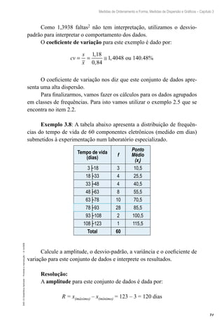 71
Medidas de Ordenamento e Forma, Medidas de Dispersão e Gráficos – Capítulo 3
EAD-15-Estatídtica
Aplicada
–
Proibida
a
reprodução
–
©
UniSEB
Como 1,3938 faltas2 não tem interpretação, utilizamos o desvio-
padrão para interpretar o comportamento dos dados.
O coeficiente de variação para este exemplo é dado por:
cv
s
x
= = ≅
1 18
0 84
1 4048 140 48
,
,
, . %
ou
O coeficiente de variação nos diz que este conjunto de dados apre-
senta uma alta dispersão.
Para finalizarmos, vamos fazer os cálculos para os dados agrupados
em classes de frequências. Para isto vamos utilizar o exemplo 2.5 que se
encontra no item 2.2.
Exemplo 3.8: A tabela abaixo apresenta a distribuição de frequên-
cias do tempo de vida de 60 componentes eletrônicos (medido em dias)
submetidos à experimentação num laboratório especializado.
Tempo de vida
(dias)
f
Ponto
Médio
(xi)
3├18 3 10,5
18├33 4 25,5
33├48 4 40,5
48├63 8 55,5
63├78 10 70,5
78├93 28 85,5
93├108 2 100,5
108├123 1 115,5
Total 60
Calcule a amplitude, o desvio-padrão, a variância e o coeficiente de
variação para este conjunto de dados e interprete os resultados.
Resolução:
A amplitude para este conjunto de dados é dada por:
R = x(máximo) – x(mínimo) = 123 – 3 = 120 dias
 