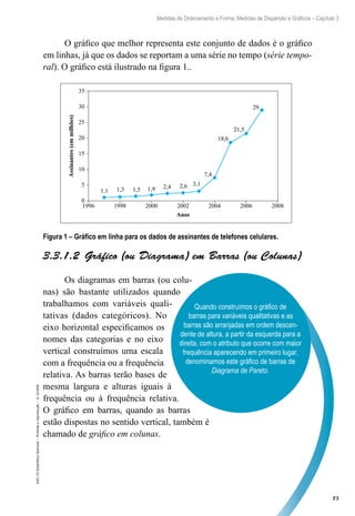 75
Medidas de Ordenamento e Forma, Medidas de Dispersão e Gráficos – Capítulo 3
EAD-15-Estatídtica
Aplicada
–
Proibida
a
reprodução
–
©
UniSEB
O gráfico que melhor representa este conjunto de dados é o gráfico
em linhas, já que os dados se reportam a uma série no tempo (série tempo-
ral). O gráfico está ilustrado na figura 1..
1,1 1,3 1,5 1,9 2,4 2,6 3,1
7,4
18,6
21,5
29
0
5
10
15
20
25
30
35
Assinantes
(em
milhões)
Anos
1996 1998 2000 2002 2004 2006 2008
Figura 1 – Gráfico em linha para os dados de assinantes de telefones celulares.
3.3.1.2  Gráfico (ou Diagrama) em Barras (ou Colunas)
Os diagramas em barras (ou colu-
nas) são bastante utilizados quando
trabalhamos com variáveis quali-
tativas (dados categóricos). No
eixo horizontal especificamos os
nomes das categorias e no eixo
vertical construímos uma escala
com a frequência ou a frequência
relativa. As barras terão bases de
mesma largura e alturas iguais à
frequência ou à frequência relativa.
O gráfico em barras, quando as barras
estão dispostas no sentido vertical, também é
chamado de gráfico em colunas.
Quando construímos o gráfico de
barras para variáveis qualitativas e as
barras são arranjadas em ordem descen-
dente de altura, a partir da esquerda para a
direita, com o atributo que ocorre com maior
frequência aparecendo em primeiro lugar,
denominamos este gráfico de barras de
Diagrama de Pareto.
 