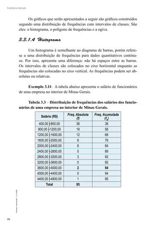 78
Estatística Aplicada
Proibida
a
reprodução
–
©
UniSEB
Os gráficos que serão apresentados a seguir são gráficos construídos
segundo uma distribuição de frequências com intervalos de classes. São
eles: o histograma, o polígono de frequências e a ogiva.
3.3.1.4  Histograma
Um histograma é semelhante ao diagrama de barras, porém refere-
se a uma distribuição de frequências para dados quantitativos contínu-
os. Por isso, apresenta uma diferença: não há espaços entre as barras.
Os intervalos de classes são colocados no eixo horizontal enquanto as
frequências são colocadas no eixo vertical. As frequências podem ser ab-
solutas ou relativas.
Exemplo 3.11: A tabela abaixo apresenta o salário de funcionários
de uma empresa no interior de Minas Gerais.
Tabela 3.3 – Distribuição de frequências dos salários dos funcio-
nários de uma empresa no interior de Minas Gerais.
Salário (R$)
Freq. Absoluta
(f)
Freq. Acumulada
(fa)
400,00├800,00 38 38
800,00├1200,00 18 56
1200,00├1600,00 12 68
1600,00├2000,00 8 76
2000,00├2400,00 8 84
2400,00├2800,00 5 89
2800,00├3200,00 3 92
3200,00├3600,00 0 92
3600,00├4000,00 2 94
4000,00├4400,00 0 94
4400,00├4800,00 1 95
Total 95
 