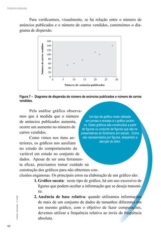 82
Estatística Aplicada
Proibida
a
reprodução
–
©
UniSEB
Um tipo de gráfico muito utilizado
em jornais e revistas é o gráfico pictóri-
co. Estes gráficos são construídos a partir
de figuras ou conjunto de figuras que são re-
presentativas do fenômeno em estudo. Como
são representados por figuras, despertam a
atenção do leitor.
Para verificarmos, visualmente, se há relação entre o número de
anúncios publicados e o número de carros vendidos, construímos o dia-
grama de dispersão.
0
20
40
60
80
100
120
140
160
0 5 10 15 20 25 30
Número de anúncios publicados
Número
de
carros
vendidos
Figura 7 – Diagrama de dispersão do número de anúncios publicados e número de carros
vendidos.
Pela análise gráfica observa-
mos que à medida que o número
de anúncios publicados aumenta,
ocorre um aumento no número de
carros vendidos.
Como vimos nos itens an-
teriores, os gráficos nos auxiliam
no estudo do comportamento da
variável em estudo no conjunto de
dados. Apesar de ser uma ferramen-
ta eficaz, precisamos tomar cuidado na
construção dos gráficos para não obtermos con-
clusões enganosas. Os principais erros na elaboração de um gráfico são:
1.	Gráfico sucata: neste tipo de gráfico, há um uso excessivo de
figuras que podem ocultar a informação que se deseja transmi-
tir.
2.	Ausência de base relativa: quando utilizamos informações
de mais de um conjunto de dados de tamanhos diferentes em
um mesmo gráfico, com o objetivo de fazer comparações,
devemos utilizar a frequência relativa ao invés da frequência
absoluta.
 