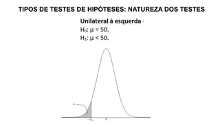 TIPOS DE TESTES DE HIPÓTESES: NATUREZA DOS TESTES
 