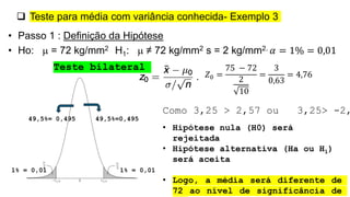  Teste para média com variância conhecida- Exemplo 3
• Passo 1 : Definição da Hipótese
• Ho:  = 72 kg/mm2 H1:  ≠ 72 kg/mm2 s = 2 kg/mm2. 𝛼 = 1% = 0,01
1% = 0,01
1% = 0,01
49,5%=0,495
49,5%= 0,495
𝑍0 =
75 − 72
2
10
=
3
0,63
= 4,76
Como 3,25 > 2,57 ou 3,25> -2,
• Hipótese nula (H0) será
rejeitada
• Hipótese alternativa (Ha ou H1)
será aceita
• Logo, a média será diferente de
72 ao nível de significância de
Teste bilateral
 