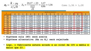 𝑍0 =
24,17 − 23
2,11
6
=
1,17
0,86
= 1,36 Como 1,36 > 1,28
• Hipótese nula (H0) será aceita
• Hipótese alternativa (Ha ou H1) será rejeitada
• Logo, o fabricante estava errado e ao nível de 10% a média é
maior que 23.
 