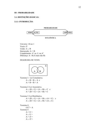 12
III - PROBABILIDADE
3.1. DEFINIÇÕES BÁSICAS:
3.1.1- INTRODUÇÃO:
Universo : Ω ou U
Vazio: ∅
União: A ∪ B
Intersecção: A ∩ B
Complemento: A’ ou Α ou Ac
Diferença: A - B (A mais não B)
DIAGRAMA DE VENN:
Teorema 1: Lei Comultativa.
A ∪ B = B ∪ A e
A ∩ B = B ∩ A
Teorema 2: Lei Associativa.
A ∪ (B ∪ C) = (A ∪ B) ∪ C e
A ∩ (B ∩ C) = (A ∩ B) ∩ C
Teorema 3: Lei Distributiva.
A ∩ (B ∪ C) = (A ∩ B) ∪ (A ∩ C) e
A ∪ (B ∩ C) = (A ∪ B) ∩ (A ∪ C)
Teorema 4:
(Ac
)c
= A
Teorema 5:
A ∩ U =
A ∪ U =
A ∩ ∅ =
A ∪ ∅ =
U
POPULAÇÃO AMOSTRA
PROBABILIDADE
ESTATÍSTICA
BA
 