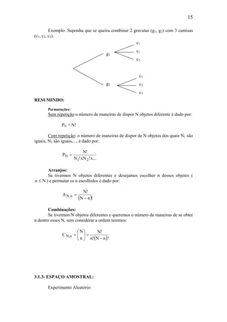 15
Exemplo: Suponha que se queira combinar 2 gravatas (g1, g2) com 3 camisas
(c1, c2, c3).
RESUMINDO:
Permutações:
Sem repetição:o número de maneiras de dispor N objetos diferente é dado por:
PN = N!
Com repetição: o número de maneiras de dispor de N objetos dos quais N1 são
iguais, N2 são iguais,..., é dado por:
...x!xN!N
!N
P
21
N =
Arranjos:
Se tivermos N objetos diferentes e desejamos escolher n desses objetos (
Nn ≤ ) e permutar os n escolhidos é dado por:
( )!nN
!N
A n,N
−
=
Combinações:
Se tivermos N objetos diferentes e queremos o número de maneiras de se obter
n dentre esses N, sem considerar a ordem teremos:
( )!nN!n
!N
n
N
C n,N
−
=





=
3.1.3- ESPAÇO AMOSTRAL:
Experimento Aleatório:
g1
g2
c1
c2
c3
c1
c3
c2
 