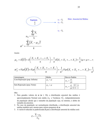 35
k
X
k
1i
i
X
∑=
=µ
( )
k
X
k
i
Xi∑=
−
= 1
2
2
µ
σ
Assim:
( ) ( ) µµµµ +++=+++=




 +++
==
n
XXXE
nn
XXX
EXE n
n
X
...(
1
...
1...
21
21
( ) ( )
n
XXXVar
nn
XXX
VarXVar n
n
X 2212
212 1
...
1...
σ =+++=




 +++
==
Amostragem Média Desvio Padrão
Com Reposição (pop. Infinita) µµ =X
n
X
σ
σ =
Sem Reposição (pop. Finita) µµ =X
1−
−
=
N
nN
n
X
σ
σ
Obs:
1. Para grandes valores de n (n ≥ 30), a distribuição amostral das médias é
aproximadamente Normal com média X
µ e Variância
2
X
σ , independentemente
da população (desde que o tamanho da população seja, no mínimo, o dobro do
tamanho da amostra).
2. No caso da população ser normalmente distribuída, a distribuição amostral das
médias também será, mesmo para valores pequenos de n.
3. A variável reduzida ou padronizada Z para a distribuição amostral de médias será:
X
X
X
Z
σ
µ−
=
População
µ
σ
A1 = 1X
A2 = 2X
.
.
.
Ak = kX
Distr. Amostral de Médias
 