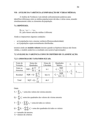 50
VII- ANÁLISE DA VARIÂNCIA (COMPARAÇÃO DE VÁRIAS MÉDIAS)
A Análise da Variância é um método suficientemente poderoso para
identificar diferenças entre as médias populacionais devidas a várias causa, atuando
simultaneamente sobre os elementos da população.
7.1. HIPÓTESES.
H0: µ1 = µ2 = ... = µ k
H1: pelo menos uma das médias é diferente
Ainda se impusermos algumas condições:
- as k populações tem a mesma variância (Homoscedasticidade)
- as k populações sejam normalmente distribuídas.
teremos ainda um modelo robusto (mesmo quando as hipóteses básicas não forem
válidas, o modelo ainda leva a resultado com razoável aproximação)
7.2 ANÁLISE DA VARIÂNCIA COM UM CRITÉRIO DE CLASSIFICAÇÃO.
7.2.1 AMOSTRAS DE TAMANHOS IGUAIS.
Fonte de
Variação
Soma dos
Quadrados
Graus de
Liberdade
Quadrados
Médios
Fc Fα
Entre as
Amostras nk
T
n
T
SQE
2k
1i
2
i
−= ∑=
k-1
1k
SQE
s2
E
−
=
Residual ∑=
−=
k
1i
2
i
n
T
QSQR k(n-1)
)1n(k
SQR
s2
R
−
=
2
R
2
e
c
s
s
F = )1n(k,1kF −−
Total
k.n
T
QSQT
2
−= nk-1
Onde:
Ti = ∑=
n
1j
ijx = soma dos valores da i-ésima amostra
Qi = ∑=
n
1j
2
ijx soma dos quadrados dos valores da i-ésima amostra
T = ∑=
k
1i
iT = ∑∑= =
k
1i
n
1j
ijx = soma de todos os valores
Q = ∑=
k
1i
iQ = ∑∑= =
k
1i
n
1j
2
ijx = soma dos quadrados de todos os valores
n = tamanho da amostra
k = número de critérios
 