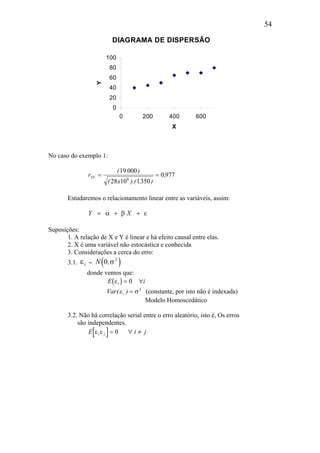54
No caso do exemplo 1:
r
x
XY = =
( . )
( ).( . )
,
19 000
28 10 1350
0 977
8
Estudaremos o relacionamento linear entre as variáveis, assim:
Y X= + +α β ε
Suposições:
1. A relação de X e Y é linear e há efeito causal entre elas.
2. X é uma variável não estocástica e conhecida
3. Considerações a cerca do erro:
3.1. εi ∼ ( )N 0 2
,σ
donde vemos que:
( )E iiε = ∀0
Var i( )ε σ= 2
(constante, por isto não é indexada)
Modelo Homoscedático
3.2. Não há correlação serial entre o erro aleatório, isto é, Os erros
são independentes.
[ ]E i jε ε = ∀ ≠0 i j
DIAGRAMA DE DISPERSÃO
0
20
40
60
80
100
0 200 400 600
X
Y
 