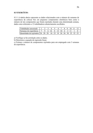 56
8.5 EXERCÍCIO:
8.5.1 A tabela abaixo apresenta os dados relacionados com o número de semanas de
experiência de colocar fios em pequenos componentes eletrônicos bem como o
número de tais componentes que foram rejeitados durante uma determinada semana,
dados estes referentes a 12 trabalhadores aleatoriamente escolhidos.
Trabalhador amostrado 1 2 3 4 5 6 7 8 9 10 11 12
Semanas de experiência 7 9 6 14 8 12 10 4 2 11 1 8
Quantidade de rejeitados 26 20 28 16 23 18 24 26 38 22 32 25
a) Verifique se há correlação entre os dados.
b) Determine a equação de regressão linear.
c) Estimar o número de componentes rejeitados para um empregado com 3 semanas
de experiência.
 