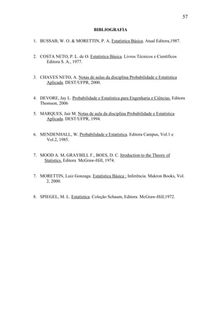 57
BIBLIOGRAFIA
1. BUSSAB, W. O. & MORETTIN, P. A. Estatística Básica. Atual Editora,1987.
2. COSTA NETO, P. L. de O. Estatística Básica. Livros Técnicos e Científicos
Editora S. A., 1977.
3. CHAVES NETO, A. Notas de aulas da disciplina Probabilidade e Estatística
Aplicada. DEST/UFPR, 2000.
4. DEVORE, Jay L. Probabilidade e Estatística para Engenharia e Ciências. Editora
Thomson, 2006
5. MARQUES, Jair M. Notas de aula da disciplina Probabilidade e Estatística
Aplicada. DEST/UFPR, 1994.
6. MENDENHALL, W. Probabilidade e Estatística. Editora Campus, Vol.1 e
Vol.2, 1985.
7. MOOD A. M, GRAYBILL F., BOES, D. C. Itroduction to the Theory of
Statistics. Editora McGraw-Hill, 1974.
7. MORETTIN, Luiz Gonzaga. Estatística Básica : Inferência. Makron Books, Vol.
2, 2000.
8. SPIEGEL, M. L. Estatística. Coleção Schaum, Editora McGraw-Hill,1972.
 