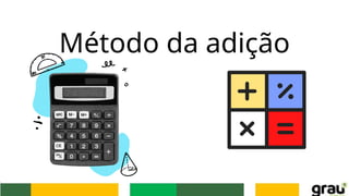 Método da adição
 