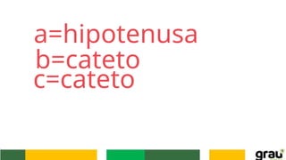 a=hipotenusa
b=cateto
c=cateto
 