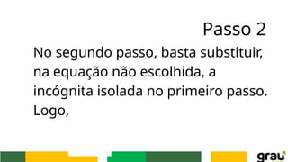 Passo 2
No segundo passo, basta substituir,
na equação não escolhida, a
incógnita isolada no primeiro passo.
Logo,
 