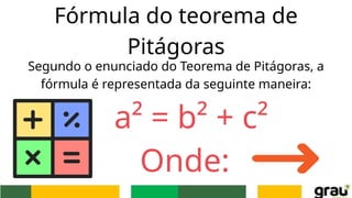 Fórmula do teorema de
Pitágoras
Segundo o enunciado do Teorema de Pitágoras, a
fórmula é representada da seguinte maneira:
a² = b² + c²
Onde:
 