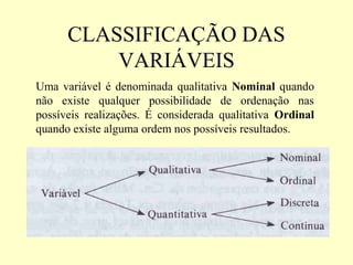 CLASSIFICAÇÃO DAS
          VARIÁVEIS
Uma variável é denominada qualitativa Nominal quando
não existe qualquer possibilidade de ordenação nas
possíveis realizações. É considerada qualitativa Ordinal
quando existe alguma ordem nos possíveis resultados.
 