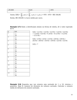 -29.000                             0,03                                -870
                                    1
                      n             2
     Assim, E(X) =   ∑ x p( x ) = ∑
                     i =1
                            i   i
                                    1
                                        x1 p ( x1 ) + x 2 p( x 2 ) = 970 – 870 = R$ 100,00.

     Então, R$ 100,00 é o lucro médio por carro.




     Exemplo 2.7) Dada a distribuição abaixo na forma de tabela, dê o valor esperado
     de X:
X         P(X)                             E(X) = 2.(1/36) + 3.(2/36) + 4.(3/36) + 5.(4/36) + 6.(5/36)
2           1                              + 7. (6/36) + 8.(5/36) + 9. (4/36) + 10. (3/36) + 11.(2/36)
           36                              + 12 (1/36) =
3           2
           36                              E(X) = (2/36) + (6/36) + (12/36) + (20/36) + (30/36) +
4           3                              (42/36) + (40/36) + (36/36) + (30/36) + (22/36) + (12/36)
           36
5
                                           E(X) = 7
            4
           36
6           5
           36
7           6
           36
8           5
           36
9           4
           36
10          3
           36
11          2
           36
12          1
           36




     Exemplo 2.8) Suponha que um número seja sorteado de 1 a 10, inteiros e
     positivos. Seja X: número de divisores do número sorteado. Calcular o número
     médio de divisores do número sorteado.



                                                                                                         19
 