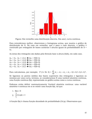 Figura: Em vermelho uma distribuição discreta. Em azul, curva contínua.

Para entendermos melhor, observemos o histograma acima, que mostra o gráfico de
distribuição de X. No caso em vermelho, que é para o caso discreto, o gráfico é
contituido por retângulos de bases unitárias e alturas iguais às probabilidades de X =
x0.

As áreas dos retângulos são dadas pela fórmula base x altura (bxh), em cada caso.

Ar1   =    b1   . h1 =   1.0,1   Ar1   =   P(X=1)
Ar2   =    b2   . h2 =   1.0,2   Ar2   =   P(X=2)
Ar3   =    b3   . h3 =   1.0,4   Ar3   =   P(X=3)
Ar4   =    b4   . h4 =   1.0,2   Ar4   =   P(X=4)
Ar5   =    b5   . h5 =   1.0,1   Ar5   =   P(X=5)

                                                     3
Para calcularmos, por exemplo: P (1≤ X≤ 3) =        ∑ Ar
                                                    i =1
                                                           i   = Ar1 + Ar2 + Ar3 = 0,1 + 0,2 + 0,4 = 0,7 .

Se ligarmos os pontos médios das bases superiores dos retângulos e ligarmos os
mesmos por uma curva, teremos, se considerarmos X uma variável aleatória contínua,
uma função contínua f(x), representada no gráfico acima como a curva contínua.

Podemos então definir matematicamente Variável aleatória contínua: uma variável
aleatória é contínua em ¶R se existir uma função f(x), tal que:

      1. f(x) ≥ 0
            +∞

      2.    ∫ f ( x)dx = 1
            −∞


A função f(x) é chama função densidade de probabilidade (f.d.p). Observamos que:




                                                                                                       43
 