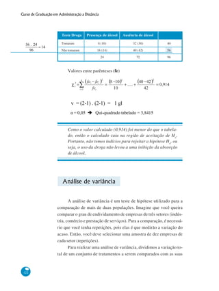 Curso de Graduação em Administração a Distância

Teste Droga

Ausência de álcool

Tomaram

8 (10)

32 (30)

40

Não tomaram

16 (14)

40 (42)

56

24

56 . 24
= 14
96

Presença de álcool

72

96

Valores entre parênteses (fe)

v = (2-1) . (2-1) = 1 gl
α = 0,05

Qui-quadrado tabelado = 3,8415

Como o valor calculado (0,914) foi menor do que o tabelado, então o calculado caiu na região de aceitação de Ho.
Portanto, não temos indícios para rejeitar a hipótese Ho, ou
seja, o uso da droga não levou a uma inibição da absorção
de álcool.

Análise de variância
A análise de variância é um teste de hipótese utilizado para a
comparação de mais de duas populações. Imagine que você queira
comparar o grau de endividamento de empresas de três setores (indústria, comércio e prestação de serviços). Para a comparação, é necessário que você tenha repetições, pois elas é que medirão a variação do
acaso. Então, você deve selecionar uma amostra de dez empresas de
cada setor (repetições).
Para realizar uma análise de variância, dividimos a variação total de um conjunto de tratamentos a serem comparados com as suas

122

 