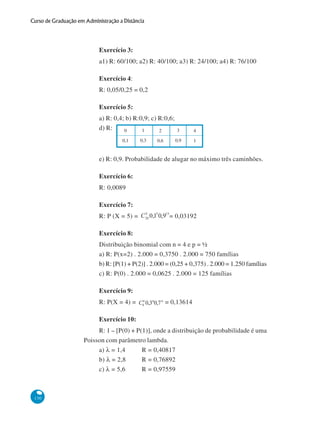 Curso de Graduação em Administração a Distância

Exercício 3:
a1) R: 60/100; a2) R: 40/100; a3) R: 24/100; a4) R: 76/100
Exercício 4:
R: 0,05/0,25 = 0,2
Exercício 5:
a) R: 0,4; b) R:0,9; c) R:0,6;
d) R:
1
0
2
0,1

0,3

0,6

3

4

0,9

1

e) R: 0,9. Probabilidade de alugar no máximo três caminhões.
Exercício 6:
R: 0,0089
Exercício 7:
R: P (X = 5) =

= 0,03192

Exercício 8:
Distribuição binomial com n = 4 e p = ½
a) R: P(x=2) . 2.000 = 0,3750 . 2.000 = 750 famílias
b) R: [P(1) + P(2)] . 2.000 = (0,25 + 0,375) . 2.000 = 1.250 famílias
c) R: P(0) . 2.000 = 0,0625 . 2.000 = 125 famílias
Exercício 9:
R: P(X = 4) =

= 0,13614

Exercício 10:
R: 1 – [P(0) + P(1)], onde a distribuição de probabilidade é uma
Poisson com parâmetro lambda.
a) λ = 1,4
R = 0,40817
b) λ = 2,8
R = 0,76892
c) λ = 5,6
R = 0,97559

130

 