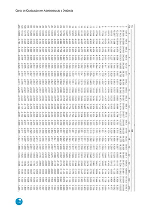 Curso de Graduação em Administração a Distância

140

 