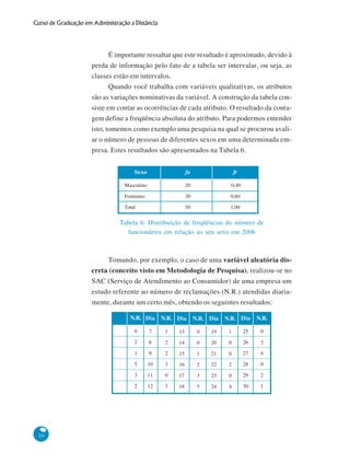Curso de Graduação em Administração a Distância

É importante ressaltar que este resultado é aproximado, devido à
perda de informação pelo fato de a tabela ser intervalar, ou seja, as
classes estão em intervalos.
Quando você trabalha com variáveis qualitativas, os atributos
são as variações nominativas da variável. A construção da tabela consiste em contar as ocorrências de cada atributo. O resultado da contagem define a freqüência absoluta do atributo. Para podermos entender
isto, tomemos como exemplo uma pesquisa na qual se procurou avaliar o número de pessoas de diferentes sexos em uma determinada empresa. Estes resultados são apresentados na Tabela 6.
Sexo

fa

fr

Masculino

20

0,40

Feminino

30

0,60

Total

50

1,00

Tabela 6: Distribuição de freqüências do número de
funcionários em relação ao seu sexo em 2006

Tomando, por exemplo, o caso de uma variável aleatória discreta (conceito visto em Metodologia de Pesquisa), realizou-se no
SAC (Serviço de Atendimento ao Consumidor) de uma empresa um
estudo referente ao número de reclamações (N.R.) atendidas diariamente, durante um certo mês, obtendo os seguintes resultados:
N.R. Dia

N.R. Dia

N.R. Dia

N.R. Dia

N.R.

0

1

13

0

19

1

25

0

2

8

2

14

0

20

0

26

3

1

9

2

15

1

21

0

27

4

5

10

3

16

2

22

2

28

0

3

11

0

17

3

23

0

29

2

2

20

7

12

3

18

5

24

4

30

1

 