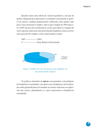 Módulo 4

Quando temos uma tabela de variável qualitativa, um tipo de
gráfico adequado para apresentar os resultados corresponde ao gráfico de setores, também popularmente conhecido como gráfico tipo
pizza. Sua construção é simples: sabe-se que o ângulo de 360º equivale a 100% da área da circunferência; assim, para obter-se o ângulo do
setor cuja área representa uma determinada freqüência, basta resolver
uma regra de três simples, como a apresentada a seguir:
360º ---------------- 100%
xº ------------------- Freq. Relativa (Porcentual)

Figura 3: Gráfico do sexo de pessoas que trabalham em
uma determinada empresa

Os gráficos chamados de ogivas correspondem a um polígono
de freqüências acumuladas, nas quais estas freqüências são localizadas sobre perpendiculares levantadas nos limites inferiores ou superiores das classes, dependendo se a ogiva representar as freqüências
acumuladas.

23

 