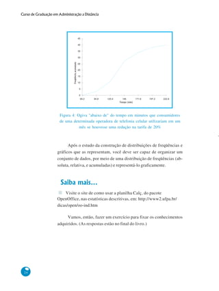 Curso de Graduação em Administração a Distância

Figura 4: Ogiva "abaixo de" do tempo em minutos que consumidores
de uma determinada operadora de telefonia celular utilizariam em um
mês se houvesse uma redução na tarifa de 20%

Após o estudo da construção de distribuições de freqüências e
gráficos que as representam, você deve ser capaz de organizar um
conjunto de dados, por meio de uma distribuição de freqüências (absoluta, relativa, e acumuladas) e representá-lo graficamente.

Saiba mais...
Visite o site de como usar a planilha Calç, do pacote
OpenOffice, nas estatísticas descritivas, em: http://www2.ufpa.br/
dicas/open/oo-ind.htm
Vamos, então, fazer um exercício para fixar os conhecimentos
adquiridos. (As respostas estão no final do livro.)

24

 