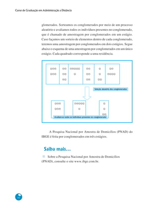 Curso de Graduação em Administração a Distância

glomerados. Sorteamos os conglomerados por meio de um processo
aleatório e avaliamos todos os indivíduos presentes no conglomerado,
que é chamado de amostragem por conglomerados em um estágio.
Caso façamos um sorteio de elementos dentro de cada conglomerado,
teremos uma amostragem por conglomerados em dois estágios. Segue
abaixo o esquema de uma amostragem por conglomerados em um único
estágio. Cada quadrado corresponde a uma residência.

A Pesquisa Nacional por Amostra de Domicílios (PNAD) do
IBGE é feita por conglomerados em três estágios.

Saiba mais...
Sobre a Pesquisa Nacional por Amostra de Domicílios
(PNAD), consulte o site www.ibge.com.br.

82

 