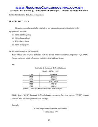 www.ResumosConcursos.hpg.com.br
 Apostila: Estatística p/Concursos - ESAF – por Luciano Barbosa da Silva

Fonte: Departamento de Relações Industriais


SÉRIES ESTATÍSTICA


         São assim chamadas as tabelas estatísticas nas quais existe um critério distintivo de
agrupamento. São elas:
   a) Séries Cronológicas;
   b) Séries Geográficas;
   c) Séries Específicas;
   d) Séries Conjugadas.


1) Séries Cronológicas (ou temporais)
   Neste tipo de série o “QUE” (fato) e o “ONDE” (local) permanecem fixos, enquanto o “QUANDO”
   (tempo varia), ou seja a informação varia com a variação do tempo.


   Ex:
                                   Evolução da Demanda de Vestibulandos
                                             Brasil – 1978 – 1982
                           Anos                  Inscritos
                           1978                  1.250.537
                           1979                  1.559.097
                           1980                 1.803.5674
                           1981                  1.735.457
                           1982                  1.689.249
                    Fonte: CODE INF/SESU/Ministério da Educação.


   OBS – Aqui o “QUE”, Demanda de Vestibulandos, permanece fixo, bem como o “ONDE”, no caso
   o Brasil. Mas a informação muda com o tempo.


   Exemplo
                                 N° de Computadores Vendidos no Estado X
                                             1° Semestre de 1986



                                                     13
 