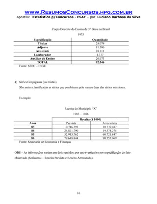 www.ResumosConcursos.hpg.com.br
 Apostila: Estatística p/Concursos - ESAF – por Luciano Barbosa da Silva


                             Corpo Docente do Ensino de 3° Grau no Brasil
                                                  1975
             Especificação                                    Quantidade
                 Titular                                        28.079
                Adjunto                                         11.306
               Assistente                                       28.711
             Colaborador                                         4.377
           Auxiliar de Ensino                                   20.073
                TOTAL                                           92.546
   Fonte: SEEC – IBGE




4) Séries Conjugadas (ou mistas)
   São assim classificadas as séries que combinam pelo menos duas das séries anteriores.


   Exemplo:


                                        Receita do Município “X”
                                              1983 – 1986
                                                    Receita ($ 1000)
           Anos                         Prevista                       Arrecadada
            83                        10.746.393                       10.739.487
            84                        24.891.790                       19.374.275
            85                        52.913.762                       60.721.847
            86                        79.648.844                       90.757.069
   Fonte: Secretaria de Economia e Finanças


OBS – As informações variam em dois sentidos: por ano (vertical) e por especificação do fato
observado (horizontal – Receita Prevista e Receita Arrecadada).




                                                 16
 