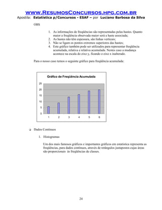 www.ResumosConcursos.hpg.com.br
Apostila: Estatística p/Concursos - ESAF – por Luciano Barbosa da Silva

          OBS

                        1. As informações de freqüências são representadas pelas hastes. Quanto
                           maior a freqüência observada maior será a haste associada;
                        2. As hastes não têm espessura, são linhas verticais;
                        3. Não se ligam os pontos extremos superiores das hastes;
                        4. Este gráfico também pode ser utilizados para representar freqüência
                           acumulada, relativa e relativa acumulada. Nestes caso a mudança
                           acontece na escala do eixo y, ficando o eixo x inalterado.

          Para o nosso caso temos o seguinte gráfico para freqüência acumulada:



                       Gráfico de Freqüência Acumulada

              25

              20

              15

              10

                5

                0
                       1       2       3       4       5      6




         Dados Contínuos

             1. Histogramas

                    Um dos mais famosos gráficos e importantes gráficos em estatística representa as
                    freqüências, para dados contínuos, através de retângulos justapostos cujas áreas
                    são proporcionais às freqüências de classes.




                                                24
 