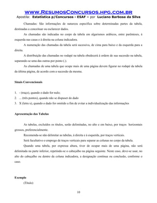www.ResumosConcursos.hpg.com.br
Apostila: Estatística p/Concursos - ESAF – por Luciano Barbosa da Silva
Chamadas: São informações de natureza específica sobre determinadas partes da tabela,
destinadas a conceituar ou esclarecer dados.
As chamadas são indicadas no corpo da tabela em algarismos arábicos, entre parênteses, à
esquerda nas casas e à direita na coluna indicadora.
A numeração das chamadas da tabela será sucessiva, de cima para baixo e da esquerda para a
direita.
A distribuição das chamadas no rodapé na tabela obedecerá à ordem de sua sucessão na tabela,
separando-se uma das outras por ponto (.).
As chamadas de uma tabela que ocupe mais de uma página devem figurar no rodapé da tabela
da última página, de acordo com a sucessão da mesma.
Sinais Convencionais
1. - (traço), quando o dado for nulo;
2. ... (três pontos), quando não se dispuser do dado
3. X (letra x), quando o dado for omitido a fim de evitar a individualização das informações
Apresentação das Tabelas
As tabelas, excluídos os títulos, serão delimitadas, no alto e em baixo, por traços horizontais
grossos, preferencialmente.
Recomenda-se não delimitar as tabelas, à direita e à esquerda, por traços verticais.
Será facultativo o emprego de traços verticais para separar as colunas no corpo da tabela.
Quando uma tabela, por expressa altura, tiver de ocupar mais de uma página, não será
delimitada na parte inferior, repetindo-se o cabeçalho na página seguinte. Neste caso, deve-se usar, no
alto do cabeçalho ou dentro da coluna indicadora, a designação contínua ou conclusão, conforme o
caso.
Exemplo
(Título)
10
 