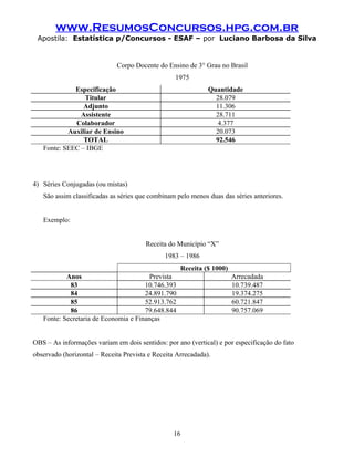 www.ResumosConcursos.hpg.com.br
Apostila: Estatística p/Concursos - ESAF – por Luciano Barbosa da Silva
Corpo Docente do Ensino de 3° Grau no Brasil
1975
Especificação Quantidade
Titular 28.079
Adjunto 11.306
Assistente 28.711
Colaborador 4.377
Auxiliar de Ensino 20.073
TOTAL 92.546
Fonte: SEEC – IBGE
4) Séries Conjugadas (ou mistas)
São assim classificadas as séries que combinam pelo menos duas das séries anteriores.
Exemplo:
Receita do Município “X”
1983 – 1986
Receita ($ 1000)
Anos Prevista Arrecadada
83 10.746.393 10.739.487
84 24.891.790 19.374.275
85 52.913.762 60.721.847
86 79.648.844 90.757.069
Fonte: Secretaria de Economia e Finanças
OBS – As informações variam em dois sentidos: por ano (vertical) e por especificação do fato
observado (horizontal – Receita Prevista e Receita Arrecadada).
16
 