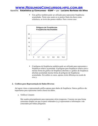 www.ResumosConcursos.hpg.com.br
Apostila: Estatística p/Concursos - ESAF – por Luciano Barbosa da Silva
 Este gráfico também pode ser utilizado para representar freqüências
acumuladas. Neste caso usam-se os pontos finais da classe como
referência, ao invés dos pontos médios. Para o nosso caso:
Polígono de Freqüências
Freqüências Acumuladas
0
5
10
15
20
25
0 1,7 3,4 5,1 6,8 8,5 10,2
 O polígono de freqüências também pode ser utilizado para representar a
freqüência relativa acumulada. O polígono para freqüência relativa tem a
mesma forma do gráfico de freqüência absoluta e o gráfico de freqüência
absoluta acumulada mesma forma do polígono de freqüências
acumuladas. Em ambos os casos, apenas existe diferença na escala do
eixo y.
2. Gráficos para Representação de Dados Diversos
Até agora vimos a representação gráfica apenas para dados de freqüência. Outros gráficos são
importantes para representar outras classes de dados.
a. Gráficos Lineares
São usados principalmente para representar séries temporais. Consiste em uma forma
cartesiana simples em que os pares ordenados (x,y) representam a informação e são
conectados por linhas poligonais.
28
 