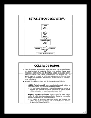 ESTATÍSTICA DESCRITIVA

                               Coleta
                                 de
                               Dados


                               Crítica
                                dos
                               Dados


                             Apresentação
                                  dos
                                Dados


                   Tabelas                Gráficos


                      Análise dos Resultados




                 COLETA DE DADOS
   Após a definição do problema a ser estudado e o estabelecimento
    do planejamento da pesquisa (forma pela qual os dados serão
    coletados; cronograma das atividades; custos envolvidos; exame
    das informações disponíveis; delineamento da amostra etc.), o
    passo seguinte consiste na coleta de dados, que consiste na busca
    ou compilação dos dados das variáveis, componentes do fenômeno
    a ser estudado).
   A coleta de dados pode ser feita de forma direta ou indireta:

    – DIRETA (Fonte Primária): ocorre quando os dados são obtidos na
      fonte original, estes são chamados de dados primários.
         Ex.: nascimentos, casamentos e óbitos registrados no cartório de
          registros civil; opiniões obtidas em pesquisas de opinião pública;
          vendas registradas em notas fiscais da empresa etc...

    – INDIRETA (Fonte Secundária): ocorre quando os dados obtidos
      provêm da coleta indireta obtidas de fontes diretas de informações,
      estes são denominados de dados secundários.
         Ex.: cálculo do tempo de vida média, obtido pela pesquisa, nas
          tabelas demográficas publicadas pela Fundação Instituto Brasileiro
          de Geografia e Estatística (IBGE).




                                                                               •13
 