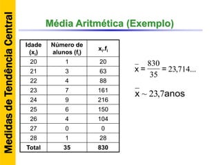 Média Aritmética (Exemplo)
Idade
(xi)
Número de
alunos (fi)
xi.fi
20 1 20
21 3 63
22 4 88
23 7 161
24 9 216
25 6 150
26 4 104
27 0 0
28 1 28
Total 35 830
...714,23
35
830
==x
anosx 7,23~
MedidasdeTendênciaCentral
 
