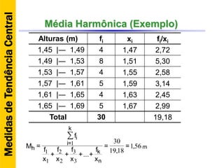 Média Harmônica (Exemplo)
Alturas (m) fi xi fi/xi
1,45 |― 1,49 4 1,47 2,72
1,49 |― 1,53 8 1,51 5,30
1,53 |― 1,57 4 1,55 2,58
1,57 |― 1,61 5 1,59 3,14
1,61 |― 1,65 4 1,63 2,45
1,65 |― 1,69 5 1,67 2,99
Total 30 19,18
MedidasdeTendênciaCentral
56,1
18,19
30
...
3
3
2
2
1
1
1
==
x
f
++
x
f
+
x
f
+
x
f
f
=M
n
k
k
=i
i
h
∑
m
 