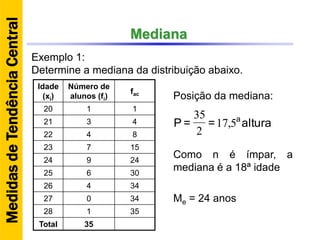 Mediana
Exemplo 1:
Determine a mediana da distribuição abaixo.
Idade
(xi)
Número de
alunos (fi)
fac
20 1 1
21 3 4
22 4 8
23 7 15
24 9 24
25 6 30
26 4 34
27 0 34
28 1 35
Total 35
Posição da mediana:
altura==P a
5,17
2
35
Me = 24 anos
Como n é ímpar, a
mediana é a 18ª idade
MedidasdeTendênciaCentral
 