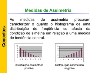 Medidas de Assimetria
As medidas de assimetria procuram
caracterizar o quanto o histograma de uma
distribuição de freqüência se afasta da
condição de simetria em relação à uma medida
de tendência central.
0
2
4
6
8
10
1 2 3 4 5 6 7 8 9
0
2
4
6
8
10
1 2 3 4 5 6 7 8 9
Distribuição assimétrica
positiva
Distribuição assimétrica
negativa
Conceitos
 