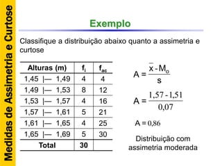 Exemplo
Alturas (m) fi fac
1,45 |― 1,49 4 4
1,49 |― 1,53 8 12
1,53 |― 1,57 4 16
1,57 |― 1,61 5 21
1,61 |― 1,65 4 25
1,65 |― 1,69 5 30
Total 30
Classifique a distribuição abaixo quanto a assimetria e
curtose
07,0
51,1-1,57
=A
s
Mx
=A o-
86,0=A
Distribuição com
assimetria moderada
MedidasdeAssimetriaeCurtose
 