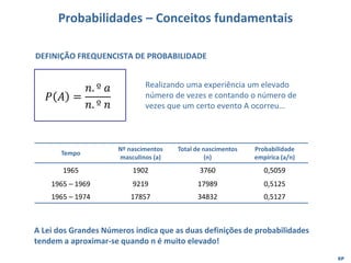 EP
Probabilidades – Conceitos fundamentais
𝑃 𝐴 =
𝑛. º 𝑎
𝑛. º 𝑛
Realizando uma experiência um elevado
número de vezes e contando o número de
vezes que um certo evento A ocorreu…
DEFINIÇÃO FREQUENCISTA DE PROBABILIDADE
Tempo
Nº nascimentos
masculinos (a)
Total de nascimentos
(n)
Probabilidade
empírica (a/n)
1965 1902 3760 0,5059
1965 – 1969 9219 17989 0,5125
1965 – 1974 17857 34832 0,5127
A Lei dos Grandes Números indica que as duas definições de probabilidades
tendem a aproximar-se quando n é muito elevado!
 