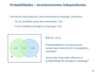 EP
Probabilidades – Acontecimentos independentes
▪ Um recém-licenciado foi a uma entrevista de emprego. Considere:
▪ B= {o candidato causa boa impressão} = 0,4
▪ E={o candidato consegue o emprego} = 0,2
0,28 0,12 0,08
P(B∩E) = 0,12
Probabilidade de uma pessoa que
causou boa impressão ter conseguido o
emprego?
Causar boa impressão influencia a
probabilidade de conseguir o emprego?
B E
 
