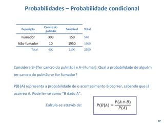 EP
Probabilidades – Probabilidade condicional
Considere B={Ter cancro do pulmão} e A={Fumar}. Qual a probabilidade de alguém
ter cancro do pulmão se for fumador?
P(B|A) representa a probabilidade de o acontecimento B ocorrer, sabendo que já
ocorreu A. Pode ler-se como “B dado A”.
Calcula-se através de:
Exposição
Cancro do
pulmão
Saúdável Total
Fumador 390 150 540
Não-fumador 10 1950 1960
Total: 400 2100 2500
𝑃(𝐵|𝐴) =
𝑃(𝐴 ∩ 𝐵)
𝑃(𝐴)
 