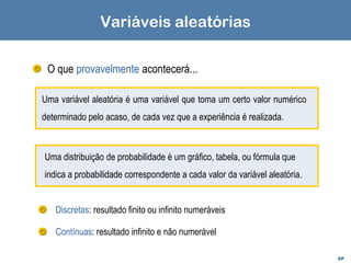 EP
Variáveis aleatórias
O que provavelmente acontecerá...
Uma variável aleatória é uma variável que toma um certo valor numérico
determinado pelo acaso, de cada vez que a experiência é realizada.
Uma distribuição de probabilidade é um gráfico, tabela, ou fórmula que
indica a probabilidade correspondente a cada valor da variável aleatória.
Discretas: resultado finito ou infinito numeráveis
Contínuas: resultado infinito e não numerável
 