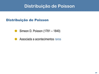 EP
Distribuição de Poisson
Simeon D. Poisson (1781 – 1840)
Associada a acontecimentos raros
Distribuição de Poisson
 
