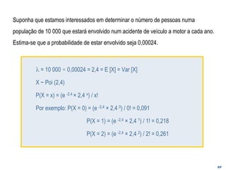 EP
Suponha que estamos interessados em determinar o número de pessoas numa
população de 10 000 que estará envolvido num acidente de veículo a motor a cada ano.
Estima-se que a probabilidade de estar envolvido seja 0,00024.
 = 10 000 × 0,00024 = 2,4 = E [X] = Var [X]
X ~ Poi (2,4)
P(X = x) = (e -2,4 × 2,4 x) / x!
Por exemplo: P(X = 0) = (e -2,4 × 2,4 0) / 0! = 0,091
P(X = 1) = (e -2,4 × 2,4 1) / 1! = 0,218
P(X = 2) = (e -2,4 × 2,4 2) / 2! = 0,261
 
