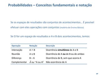 EP
Probabilidades – Conceitos fundamentais e notação
Se os espaços de resultados são conjuntos de acontecimentos… É possível
efetuar com eles operações com conjuntos (matéria do Ensino Básico)
Se Ω for um espaço de resultados e A e B dois acontecimentos, temos:
Operação Notação Descrição
Interseção A ∩ B Ocorrência simultânea de A e B
Reunião A ∪ B Ocorrência de A ou de B ou de ambos
Diferença B – A Ocorrência de B, sem que ocorra A
Complementar ҧ
𝐴 ou ~A ou AC Não ocorrência de A
 