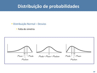 EP
▪ Distribuição Normal – Desvios
▪ Falta de simetria
Distribuição de probabilidades
 