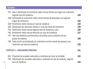 10
T44 Valor e distribuição do rendimento médio mensal familiar por origem do rendimento
segundo local de residência 132
G38 Distribuição do rendimento médio mensal familiar da população rural segundo
origem do rendimento 133
G39 Rendimento médio mensal por local de residência 134
G40 Distribuição dos domicílios urbanos e rurais por faixas de rendimento 135
T45 Rendimento médio mensal segundo local de residência e sexo 136
T46 Rendimento médio mensal domiciliar por local de residência 137
T47 Valor dos benefícios previdenciários concedidos para a clientela rural por
grupos de espécies 138
T48 Índice de Gini da distribuição do rendimento nominal mensal das pessoas com
rendimento por local de residência 139
CAPÍTULO 4 – INDICADORES SINDICAIS 141
G41 Proporção de ocupados associados a sindicatos por setor de atividade 143
T49 Distribuição dos ocupados associados a sindicatos por tipo de sindicato, segundo
local de residência 144
Sumário
 